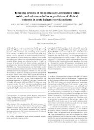 Maybe you would like to learn more about one of these? Pdf Temporal Profiles Of Blood Pressure Circulating Nitric Oxide And Adrenomedullin As Predictors Of Clinical Outcome In Acute Ischemic Stroke Patients