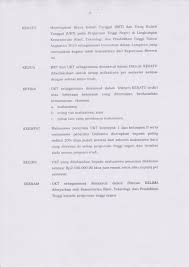 Contoh Soal Tes Masuk Perguruan Tinggi Swasta Pdf Contoh Soal Terbaru