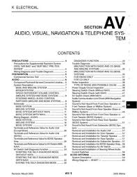 Altima automatic transmission system connection diagram. 2005 Nissan Altima Audio Visual System Section Av Pdf Manual 158 Pages