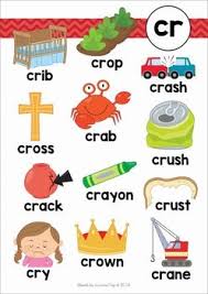 Blends Worksheets And Activities Cr English Phonics