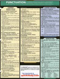 Pin By Colleen Gallagher Wintz On Writing Stuff English Writing Writing Skills Grammar And Punctuation