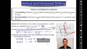 __c__what sublevels are in the third energy 23. Common Core Algebra Ii Unit 4 Lesson 14 Newton S Law Of Cooling By Kirk Weiler