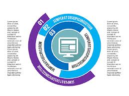 Radial Bar Chart Presentation Template For Google Slides