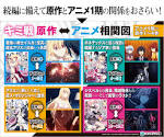 キミと僕の最後の戦場、あるいは世界が始まる聖戦