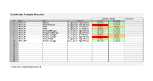 Sum(b$1:b1) is calculating the sum of the allocated hours for day1. 50 Free Stakeholder Analysis Templates Excel Word á… Templatelab