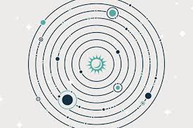 63 Faithful Birth Chart Double Scorpio