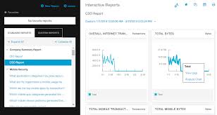 Company Summary Report Cso Report Zscaler