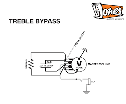 I prefer 50s wiring and i took the treble bleed out of my strat. Treble Bleed Kit Tv Jones