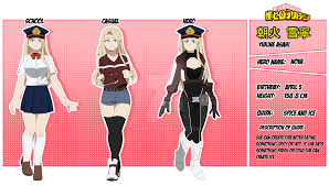 Nobuhiko okamoto (anime), yūichirō umehara (vomic), sachi kokuryu (anime; Female Mha Female Bnha Characters Novocom Top
