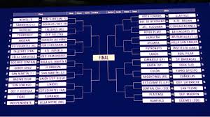 Copa Argentina 2020 Clasificados Sorteo Llaves Fixture Fechas Y Sedes Goal Com