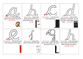 Rainbow alphabet cursive upper and lower case lettering. Read Write Inc Pre Cursive Letter Formation Teaching Resources
