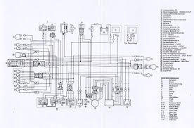It shows the components of the circuit as simplified shapes, and the capability and. Wiring Diagram For Lowrance Elite 5 Hdi