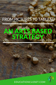 From Pictures To Tableau An Arts Based Strategy Educationcloset Art Base Art Integration Lessons Art Curriculum
