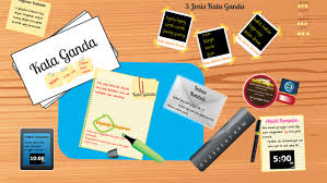 More images for kata ganda penuh tahun 2 » Kata Ganda By Siti Fatimah Mohd Ali