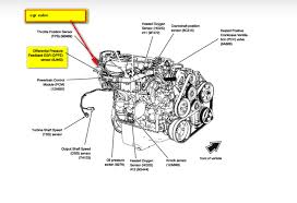 i would like to know the location of the dpf sensor and egr valve in a 2000 ford taurus thankyou ed xxxxx xxxxxx egr valve in a 2000 ford taurus