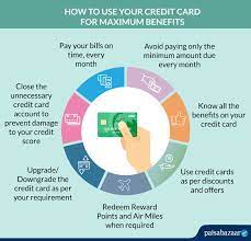 However, if the card has an annual fee, you will have to pay that fee whether you use the card or not. How To Use Your Credit Card For Maximum Benefits Paisabazaar Com 30 August 2021