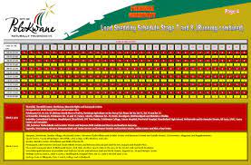 Load shedding to arrest exces. Load Shedding Schedule For Polokwane Stages 1 2 3 4 5 6 7 8