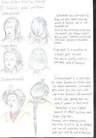 Nihongami Tutorial 6 Japanese Hairstyle Traditional Japanese Hairstyle Japanese Traditional Clothing