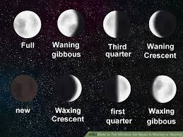 How To Tell Whether The Moon Is Waxing Or Waning In 2020 Wax Moon Moon Phases