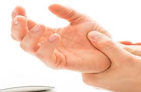 Dolor En La Articulacion Del Dedo Gordo De La Mano Ortoeco