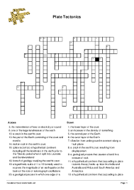 The theory of plate tectonics activityworksheet example answers 3 volcanoes volcanoes occur along hot zones at plate boundaries underground volcanoes are seamounts a line of seafloor volcanoes indicates the. Shared Crossword Worksheet Worksheets
