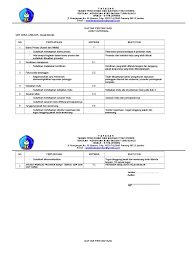 We did not find results for: 1 Daftar Pertanyaan Audit