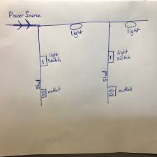I would appreciate your assistance in helping this will allow you to connect the first light as you described above, and to run this additional light from the same switch by utilizing the red. What Is The Proper And Safe Wiring To Two Lights With 2 Separate Switches And 2 Outlets On 1 Circuit Home Improvement Stack Exchange