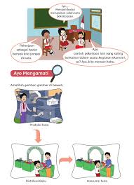 Kunci jawaban buku tematik sd kurikulum 2013 edisi revisi 2018. Kunci Jawaban Buku Siswa Tema 8 Kelas 4 Halaman 87 89 93 94 Soal Tematik Sd