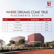 When you look out for your college placements do matter a lot in your decision. How Is The Placement Scenario In Thapar University Tiet Patiala This Year Quora