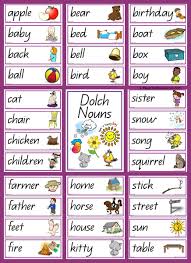 Layout, print images or no, etc. How To Make Flashcards On Word Arxiusarquitectura