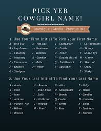 A list of names starting with ch2,947 names: Find Your Cowgirl Name Here Just In Time For Boots N Bulls