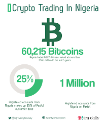 The central bank of nigeria. Could Crypto Trading Be Nigeria S Economic Messiah Twentytendaily