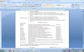 Check spelling or type a new query. Sk Pembagian Tugas Mengajar Kbm Praktek Dan Konseling Lengkap Antapedia Com