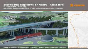 Włoska firma salini impregilo grozi zerwaniem kontraktu i domaga się jego waloryzacji. S7 Lubien Rabka Zdroj