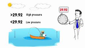 Barometric Pressure And Fishing Learn With Landers