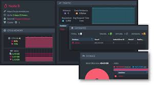 The pi coin is the first digital currency for everyday people, people like you and me. Benchmarking Ravendb On The Raspberry Pi Ravendb Nosql