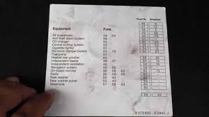 There's no guarantee of accuracy of information. Fuses And Relays Location Bmw 5 Series 3 Series E90 E39 528i 328i M5 M3 Youtube