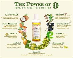 By keeping the scalp in good health, it promotes strong and healthy hair growth. Which Is The Best Hair Oil To Regrow Hair Quora Best Hair Growth Oil Hair Growth Hair Oil