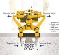 Plasser American: Machine - Tamping: Overview