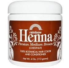 Does Hair Dye Expire Can Hair Color Expire After Opening It If Unopened Box Garnier Splat L Oreal Clairol Botanical Hair Does Hair Dye Expire Hair Color