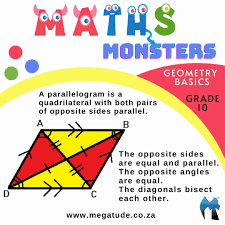 Beginners who already know the basics of english, this one is for you. Megatude Education Posts Facebook