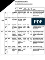 Nota komsas bm tingkatan 1 dubai khalifa. Nota Bestari Komsas Antologi Tingkatan 3 Pdf