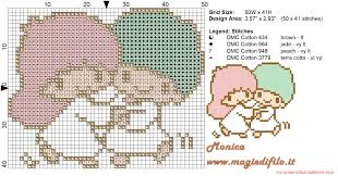 Stitching patterns are ideal for cards, gift tags, samplers or christmas stockings. Little Twin Star 2 Cross Stitch Pattern Free Cross Stitch Patterns Simple Unique Alphabets Baby