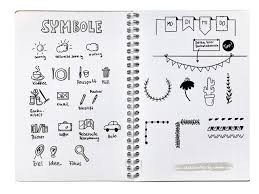Sketchnotes Und Handlettering Im Bullet Journal Sketchnotes By Diana A brief history of bigfoot lecture from science club (studiomnivorous.com). handlettering im bullet journal