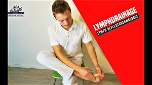 Lymphdrainage Selber Machen Chinesische Reflexzontherapie