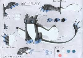 Nightfury By Kisviki96 On Deviantart How Train Your Dragon How To Train Your Dragon How To Train Dragon
