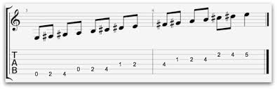 Enter some of the notes you want or even a chord or two. Chords In The Key Of E Understanding This Cool Guitar Key