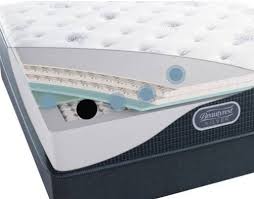 Simmons claim this combination provides the ultimate beautyrest experience. Simmons Beautysleep Vs Beautyrest Which One For The Best Sleep The Sleep Judge