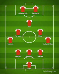 English premier league club friendly english fa community shield uefa europa league english fa cup english carabao cup emirates. Arsenal 2003 Lineup