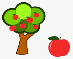 Merah epal buah buah kartun ilustrasi apel ditarik fail. Kotak Peti Buah Apel Hd Png Download Kindpng